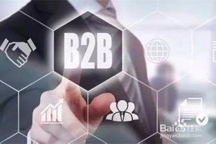 b2b推广的效果生产型