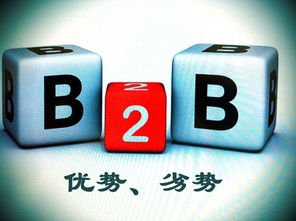 上海一键B2B网站群发信息推广软件