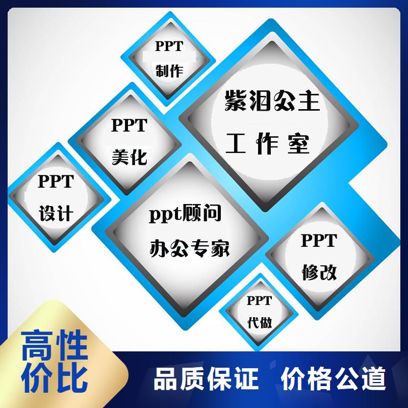 台湾省PPT设计排版PPT设计排版修改定制各类PPT