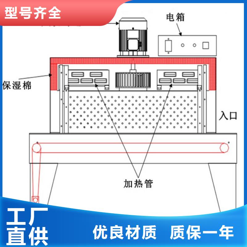 广东热收缩机图纸|铸造  