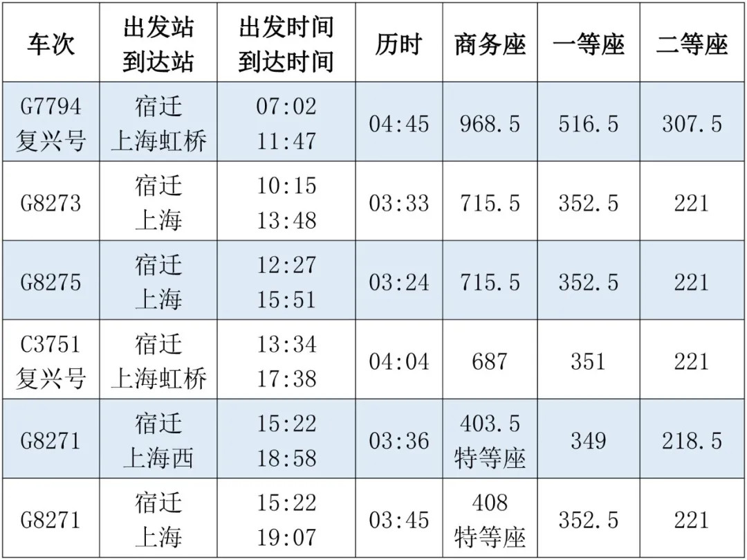 宿遷上海.jpg 宿遷上海.jpg